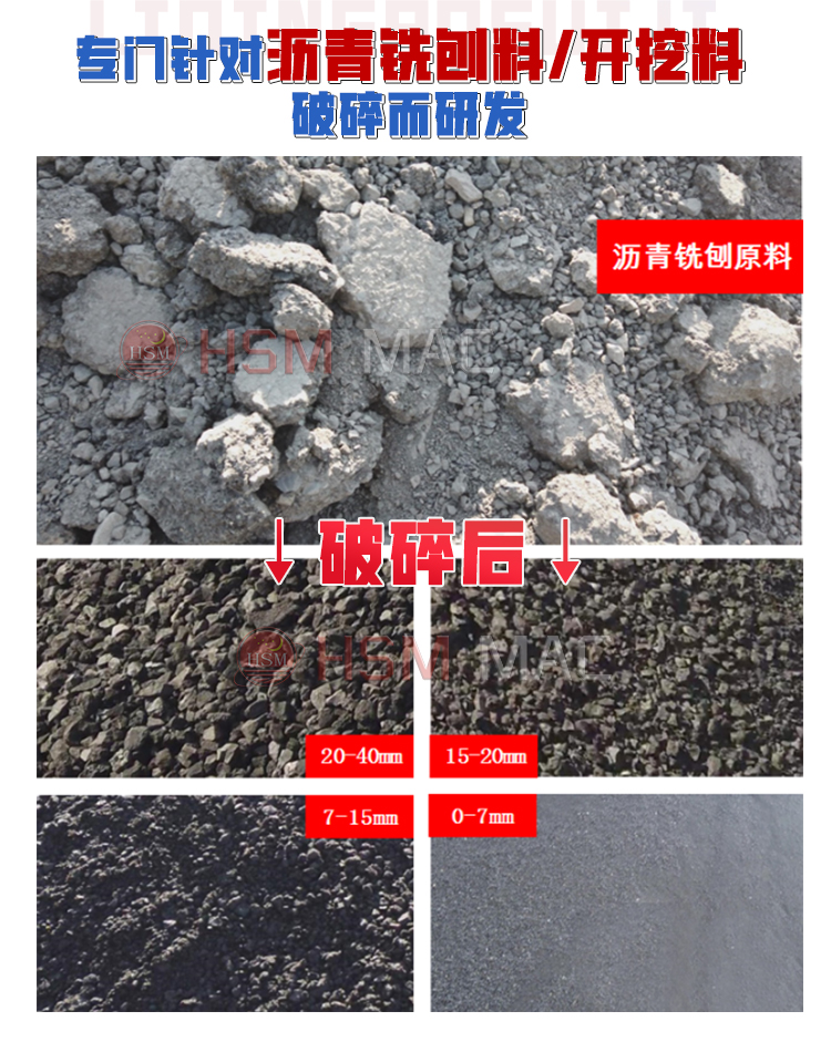 瀝青銑刨料齒輥破碎機(jī)廠(chǎng)家